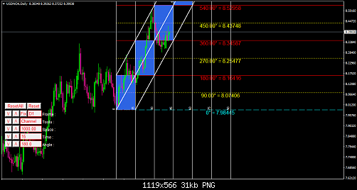     

:	USDNOKDaily2.png
:	22
:	30.5 
:	499934