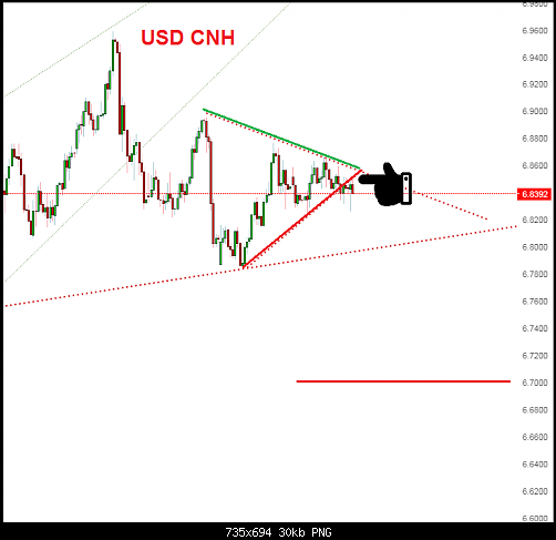     

:	USDCNH2.png
:	11
:	30.3 
:	500113