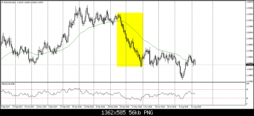     

:	eurusd-d1-pepperstone-group-limited.png
:	43
:	55.6 
:	500166