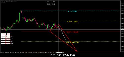 audnzd-h4-house-of-borse-2.jpg‏