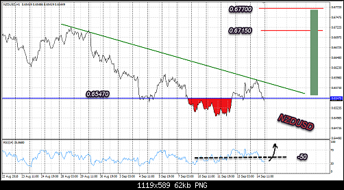     

:	NZDUSD.png
:	44
:	61.7 
:	500618