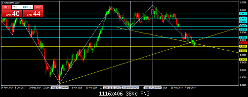     

:	USDCHFrDaily.png
:	17
:	37.6 
:	500801