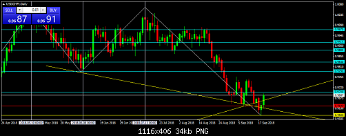     

:	USDCHFrDaily.png
:	14
:	34.5 
:	500814