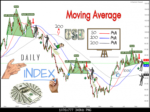     

:	DXY SHAR2.png
:	22
:	349.4 
:	500845