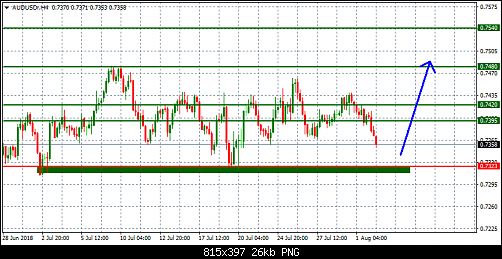     

:	AUDUSD.png
:	12
:	25.9 
:	500850