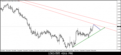     

:	gbpchf-h4-tickmill-ltd.png
:	6
:	41.2 
:	500884