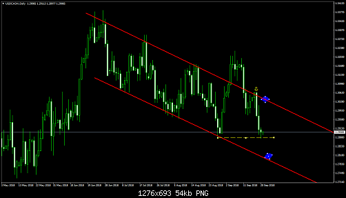     

:	USDCADmDaily.png
:	50
:	54.3 
:	500940
