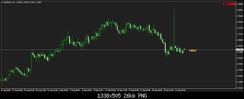     

:	EURNZD.1H4.png
:	18
:	26.2 
:	501085