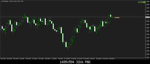     

:	EURUSDDaily.png
:	16
:	32.2 
:	501089