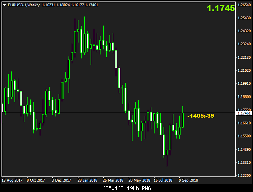     

:	EURUSD.1Weekly.png
:	6
:	19.0 
:	501092