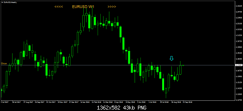     

:	EURUSDWeekly23.png
:	17
:	42.7 
:	501098