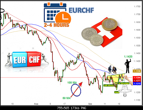     

:	EURCHF3.png
:	5
:	173.2 
:	501233