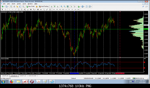     

:	eurusd1.png
:	28
:	102.5 
:	501301