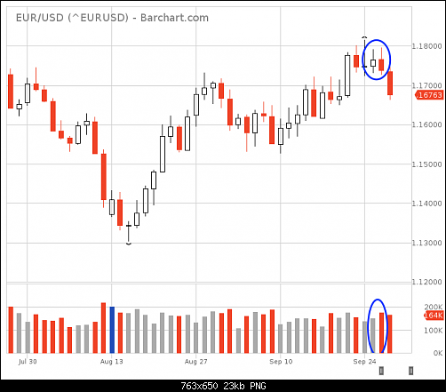     

:	^EURUSD_Barchart_Interactive_Chart_09_27_2018.png
:	7
:	22.7 
:	501335