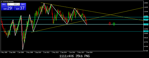     

:	AUDCADrMonthly.png
:	28
:	35.3 
:	501733