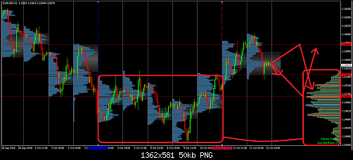     

:	eur_usd_15_10_2018.png
:	137
:	49.5 
:	502131