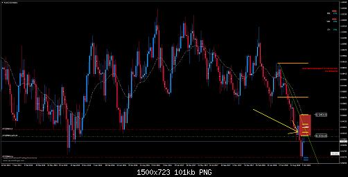     

:	audcad-w1-triple-a-experts.jpg
:	11
:	101.1 
:	502240