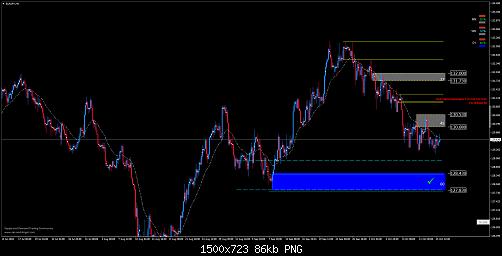     

:	eurjpy-h4-triple-a-experts.jpg
:	41
:	86.1 
:	502244