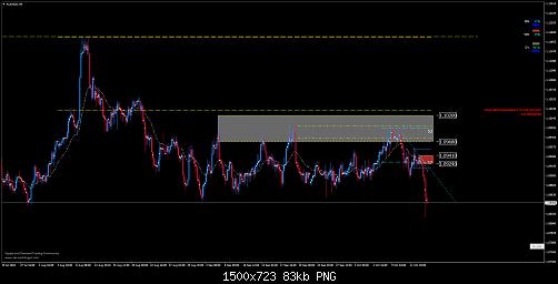     

:	audnzd-h4-triple-a-experts.jpg
:	25
:	83.5 
:	502250