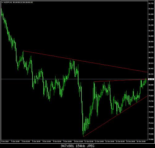     

:	audjpy tri.jpg
:	7
:	154.1 
:	502295