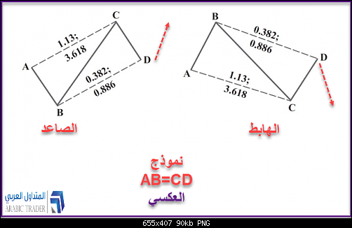     

:	reciprocal ab=cd.png
:	11
:	90.0 
:	502354