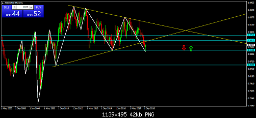     

:	AUDCADrMonthly.png
:	13
:	42.4 
:	502510