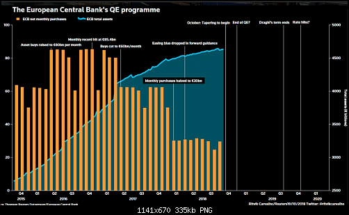     

:	ecb.png
:	6
:	335.2 
:	502543