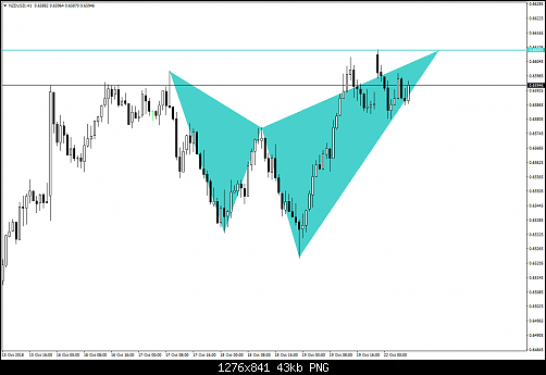     

:	nzdusd-h1-icm-capital.png
:	12
:	42.5 
:	502596