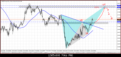     

:	gbpjpy.PNG
:	28
:	69.8 
:	502603