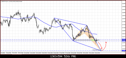     

:	GBPJPY1.PNG
:	21
:	52.3 
:	502707