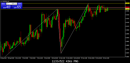     

:	USDCNHrH4.png
:	6
:	43.5 
:	502784