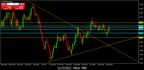     

:	USDCADrWeekly.png
:	5
:	43.6 
:	502785
