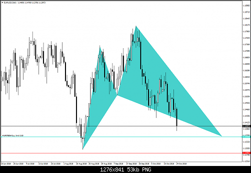     

:	eurusd-d1-icm-capital-2.png
:	22
:	53.5 
:	502816