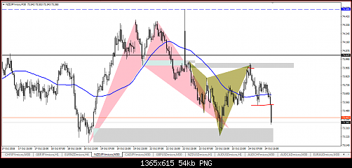     

:	nzdjpy.PNG
:	12
:	54.4 
:	502824