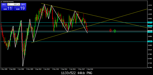     

:	AUDCADrMonthly.png
:	9
:	43.7 
:	502849