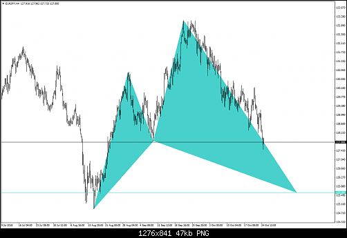     

:	eurjpy-h4-icm-capital.png
:	11
:	47.4 
:	502858