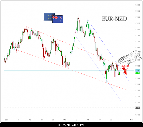     

:	EURNZD2018.png
:	7
:	73.6 
:	502938