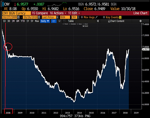     

:	YUAN.png
:	5
:	373.4 
:	502953