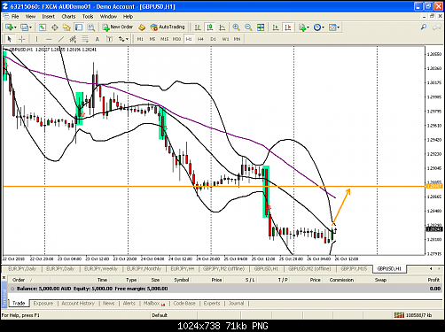     

:	gbpusd-h1-forex-capital-markets2.png
:	21
:	70.9 
:	502959