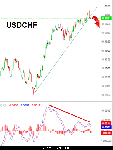     

:	USDCHF1.png
:	19
:	47.1 
:	503103