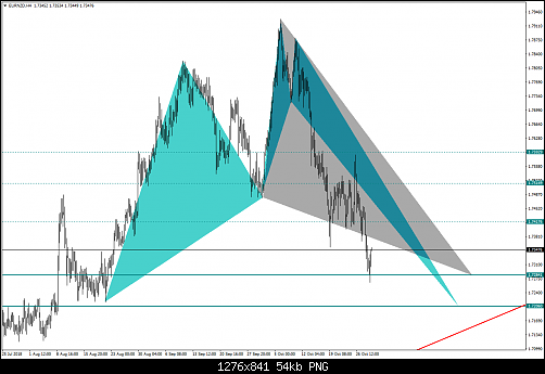    

:	eurnzd-h4-icm-capital1.png
:	15
:	54.3 
:	503248