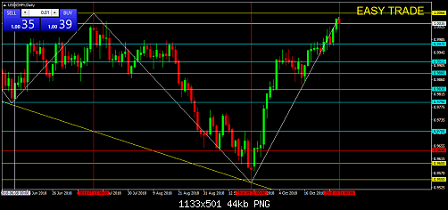     

:	USDCHFrDaily.png
:	15
:	44.0 
:	503252