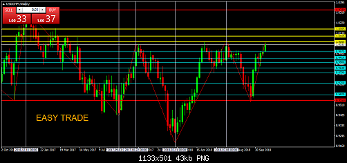     

:	USDCHFrWeekly.png
:	15
:	43.1 
:	503253