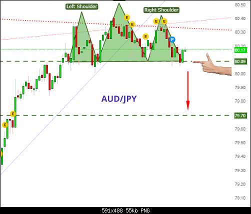     

:	AUDAUDJPY.png
:	3
:	55.4 
:	503256