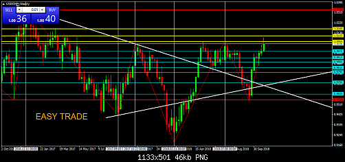     

:	USDCHFrWeekly.png
:	7
:	45.7 
:	503319