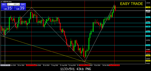     

:	USDCHFrDaily.png
:	5
:	42.7 
:	503320