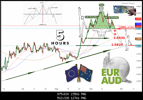     

:	euraud hada.png
:	10
:	127.0 
:	503391