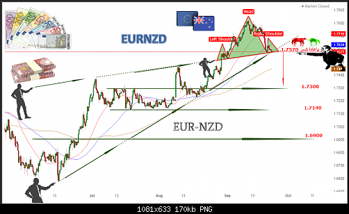     

:	EURNZD HADA (1).png
:	7
:	169.8 
:	503393