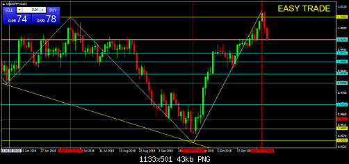     

:	USDCHFrDaily.png
:	6
:	42.6 
:	503426