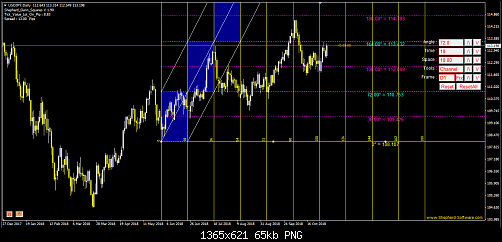     

:	3 NEW FIG APRES ECHEC TEMPS 18.PNG
:	18
:	65.3 
:	503472